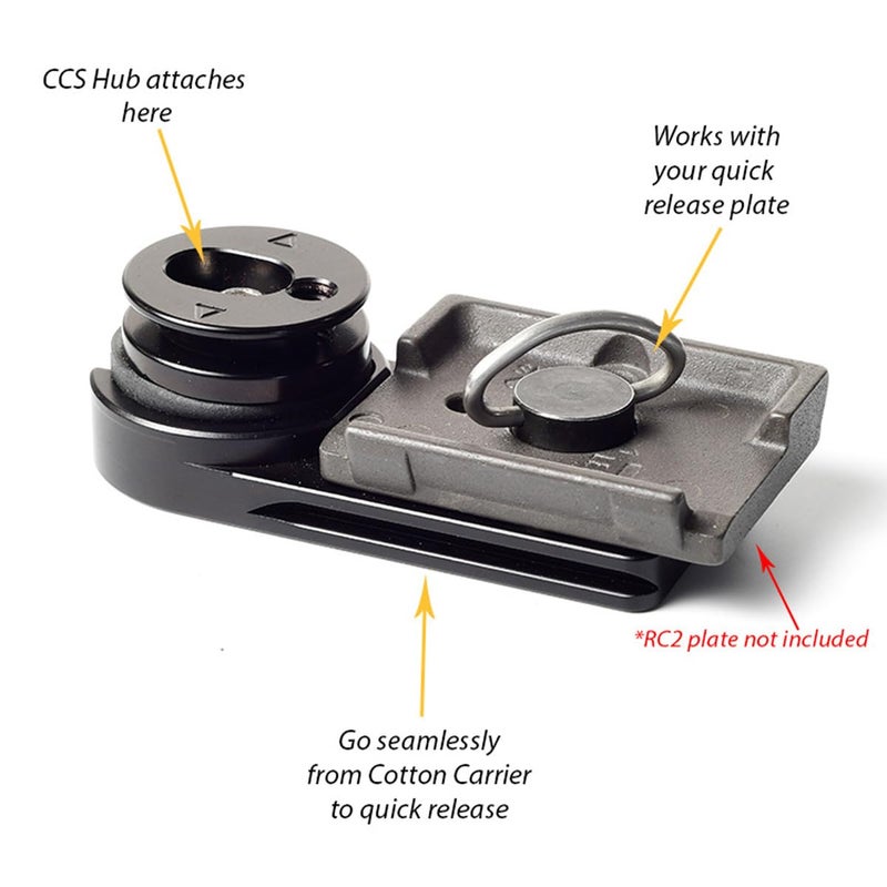 Cotton Carrier Adapter Plate - Image 2